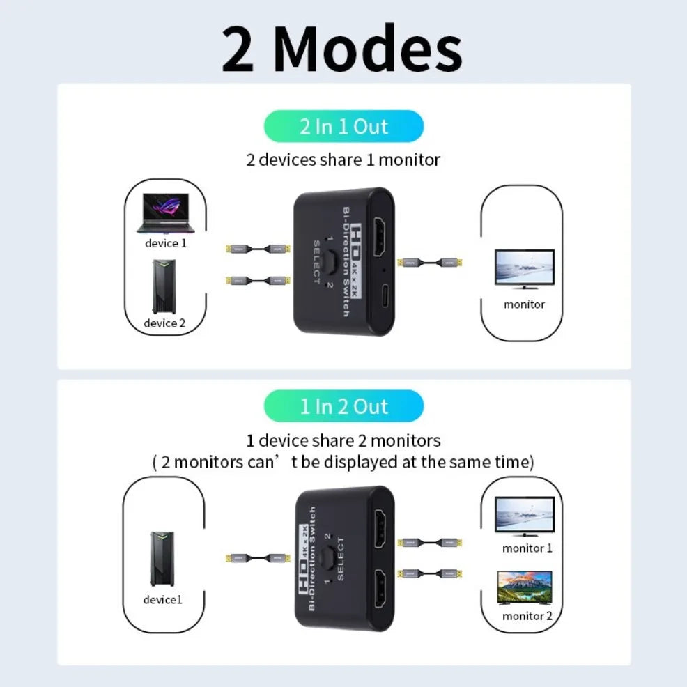 ProCinema HDMI Switch